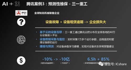 人工智能賦能制造產(chǎn)業(yè)發(fā)展 騰訊研究院報(bào)告與AI基礎(chǔ)軟件的核心價(jià)值